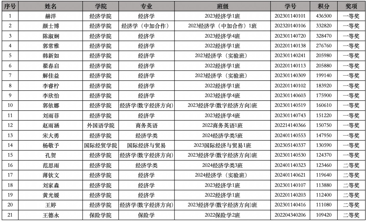 截屏2025-04-24 15.42.39